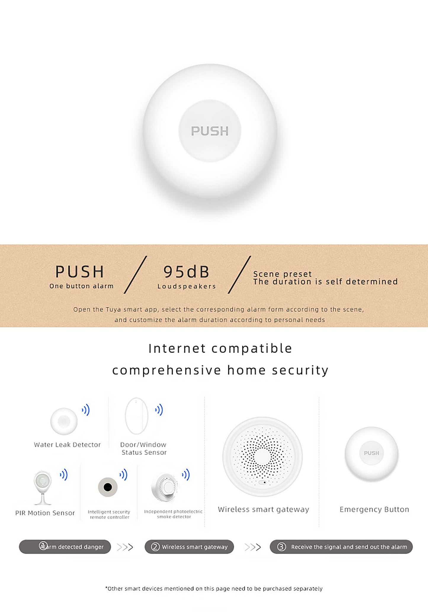Smart Emergency Button