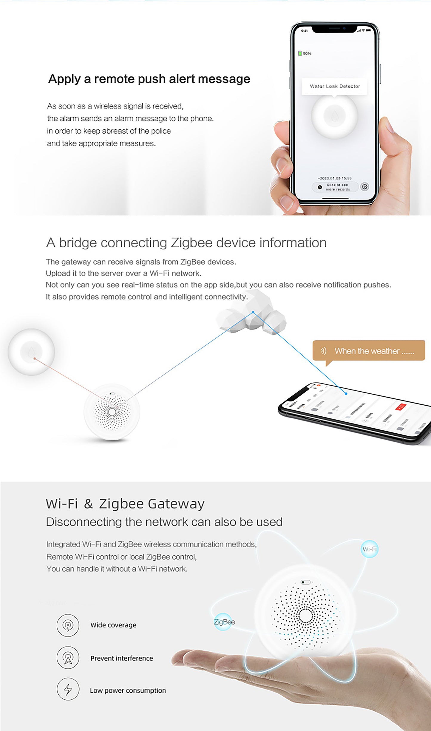 Smart Emergency Button