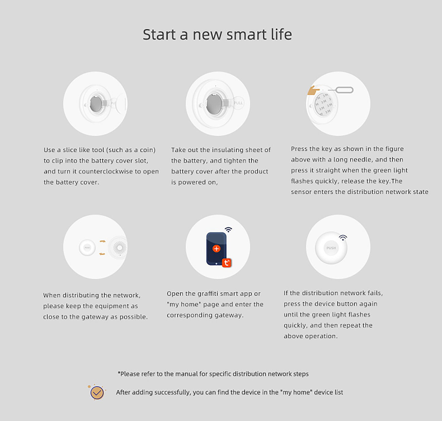 Smart Emergency Button